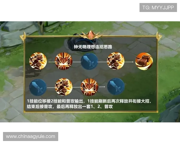 全面解析AG注册平台的优势与特色，助力玩家快速注册体验优质游戏服务